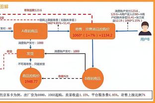 浓眉：科比是我的老大哥和导师 看到他的雕像揭幕将会很酷