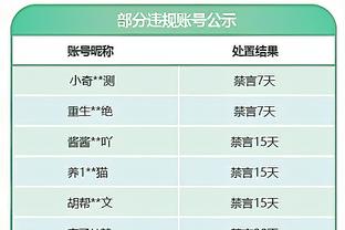 有点铁！塔图姆三分球6中1拿到19分14板6助