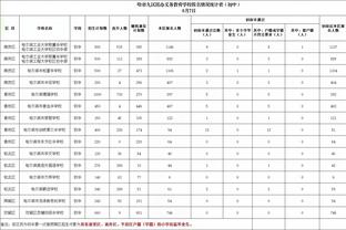 斯基拉：齐尔克泽解约金4000万欧，米兰、尤文等多家球队有意球员